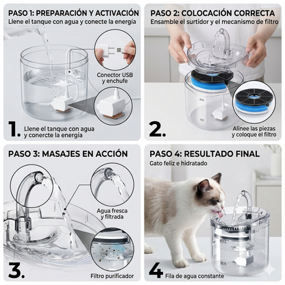 BEBEDERO MASCOTAS TRANSPARENTES