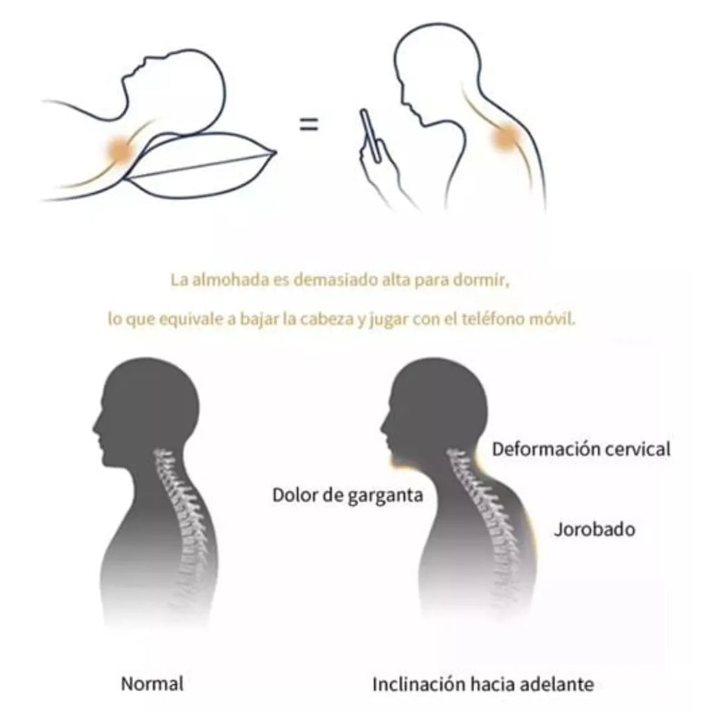 Almohada cervical para aliviar el dolor