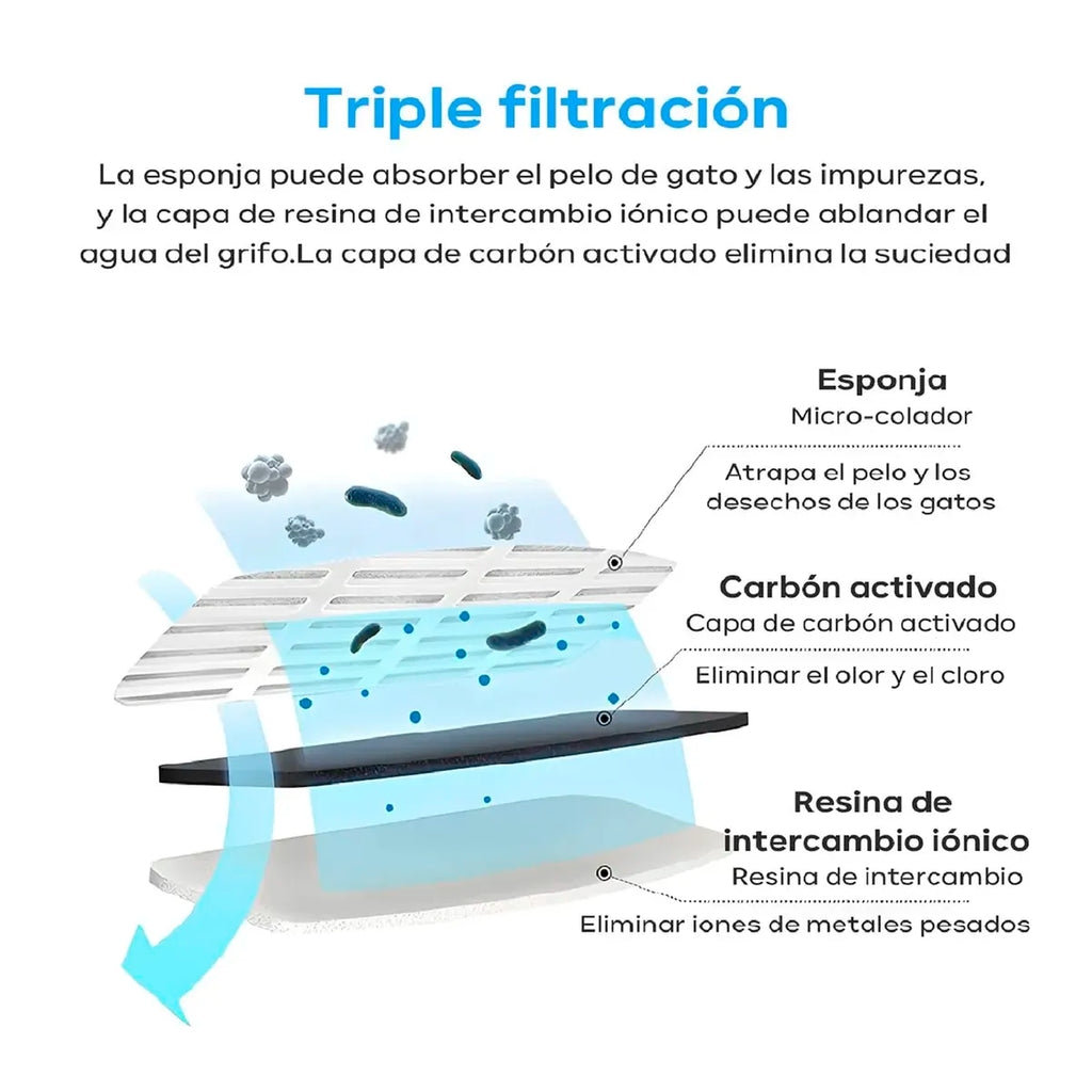 BEBEDERO MASCOTAS TRANSPARENTES