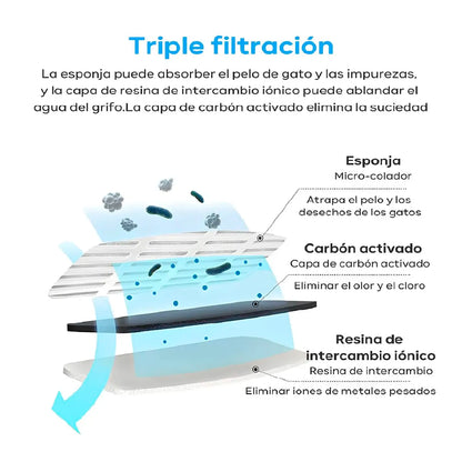 BEBEDERO MASCOTAS TRANSPARENTES