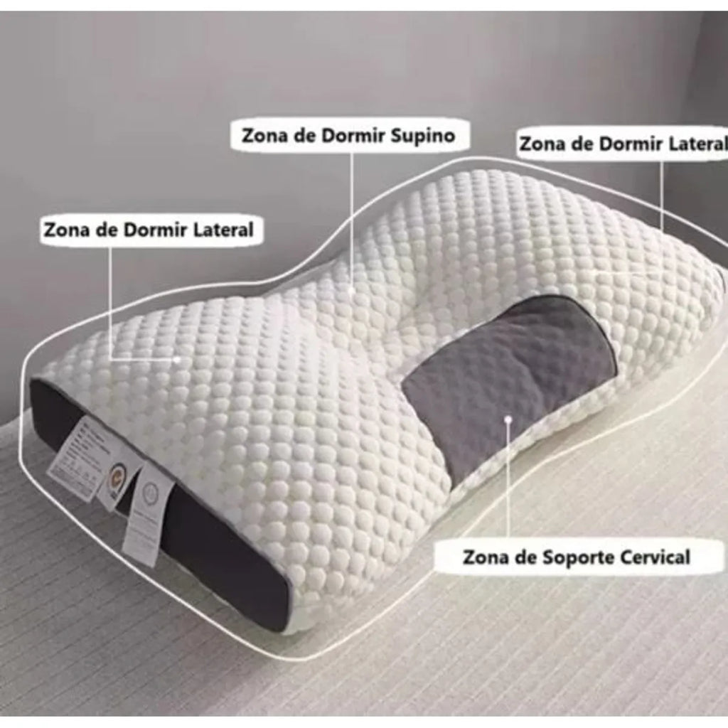 Almohada cervical para aliviar el dolor